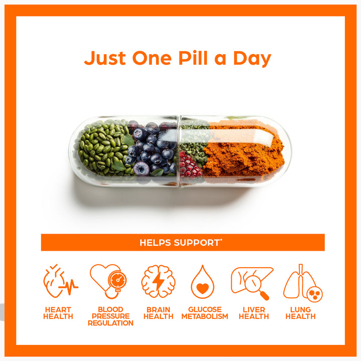 Longevity Anti-Aging Multivitamin