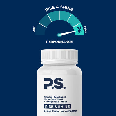 Rise and Shine made with Tribulus, Vitamin D3, Zinc, Fenugreek, Maca, Ashwagandha, Tongkat Ali