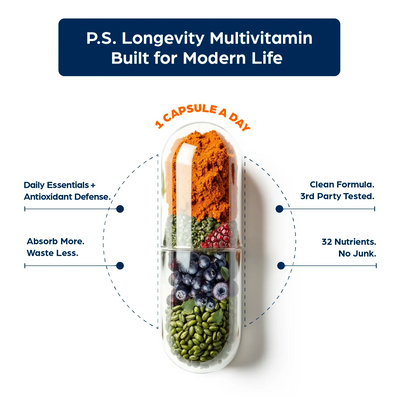 P.S. Longevity Multivitamin (4-Month)