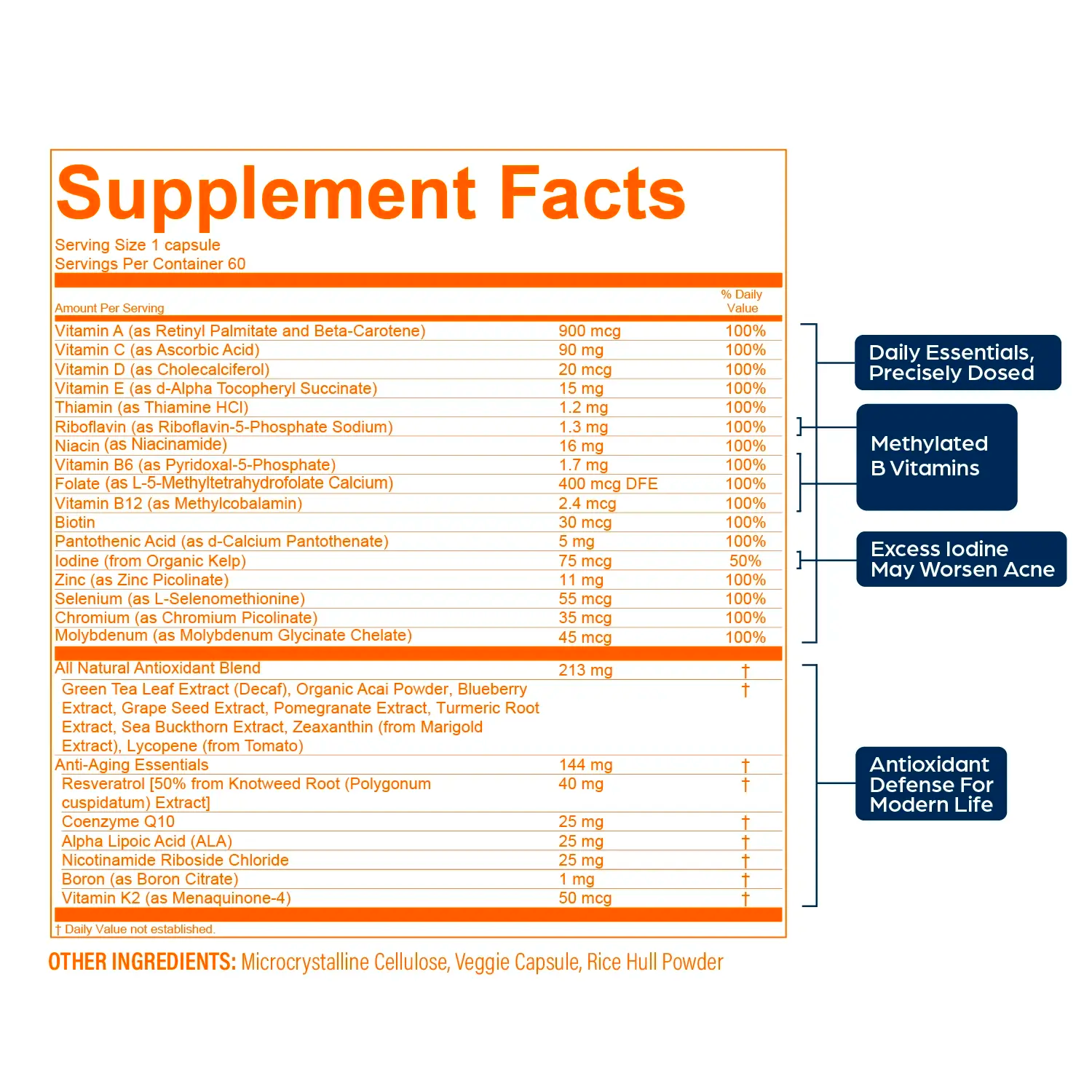 P.S. Longevity Multivitamin (4-Month)