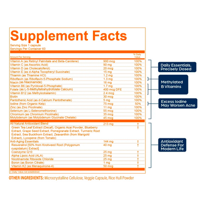 P.S. Longevity Multivitamin (4-Month)
